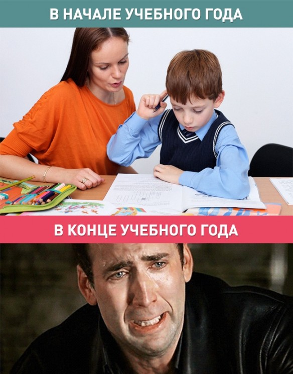 Учебный год. Начало и...